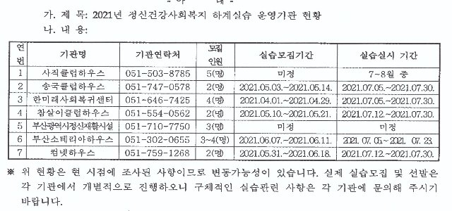 부울경 정신건강 사회복지사협회.jpg
